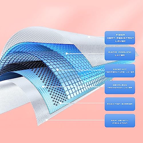 TOPABYTE Sonnendach Sonnenschutz für Tesla Model Y 2020–2024 Faltbarer Schiebedach Sonnenblenden Wärmedämmung Abdeckung Dachfenster UV-Schutz (Schwarz)