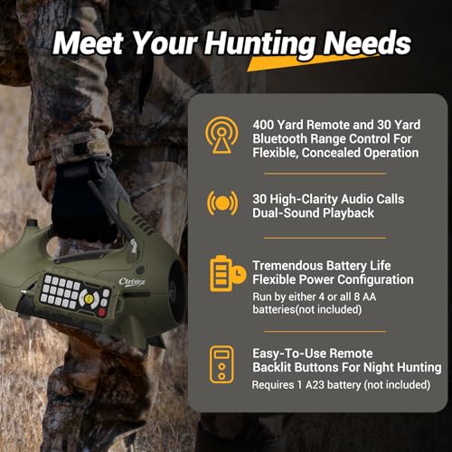 Predator Call - Electronic Coyote Caller, 30 Sounds Incl Perfect for Coyote, Fox, Raccoon, Cottontail Hunting Calls, 400 Yard Remote Range, 8-Bay Long Lasting