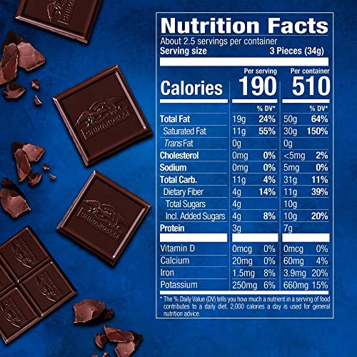 Ghirardelli Intense Dark Chocolate Bar - 86% Cacao – Dark Chocolate With Hints Of Cherries And Plums – 3.17 Oz. (90G) #TOP6