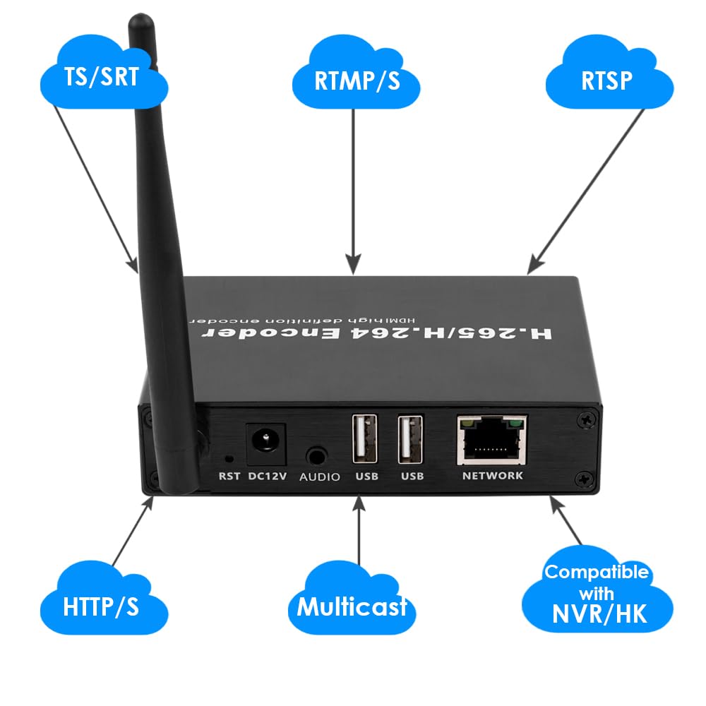 EXVIST H.265 4K WiFi HDMI Video Encoder, Dual USB2.0 für Aufnahme, HDMI Loopout, Compatible with ONV/HK, HDMI Encoder für Live-Streaming auf YouTube, Facebook, Wowza, Twitch