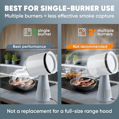 Image of BREETEE Portable Range Hood Kitchen-5-Layer Filter Compact Desktop Exhaust Fan, Powerful 3-Speed Smoke Removal, Low Noise Countertop Range Hood, Oil Cup, for Apartments, Dorm, RV, Indoor BBQ-Off-white