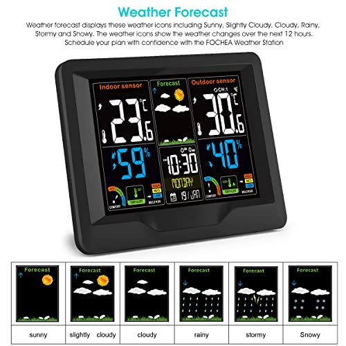 Weather Station With Outdoor Sensor Wireless UK - Digital Large LCD Screen Weather Forecast, Temperature Humidity Alarm Clock for Home Office - Image 4