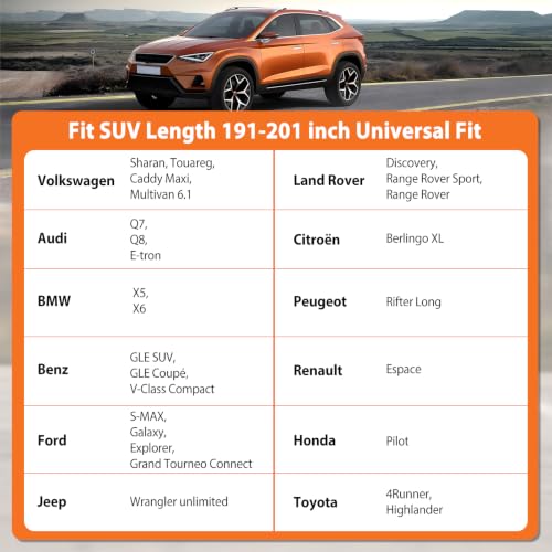 Image of SUV Car Cover All Weather Waterproof Fit for Ford Explorer,Toyota Highlander,Jeep Grand Cherokee,Dodge Durango,Honda Pilot,Hyundai Palisade,Lexus RX for Automobiles Universal Fit SUV Length Up to 201 inch