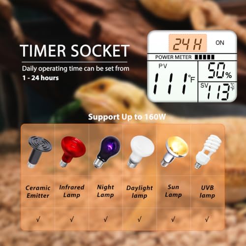 Image of Dual Reptile Light Fixture with Timer & PID Dimming Thermostat, Day-Night Heat & Light Cycle, Heat Lamp for Bearded Dragons Terrariums, Max 160W Per Socket (No Bulbs)
