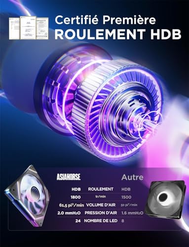 Ventilateur boîtier PC Reverse ARGB pour setup gaming silencieux - 3