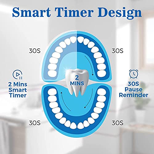 Image of Electric Toothbrush with 8 Brush Heads, 42000vpm 6 Modes IPX7 Waterproof, Soft Electric Toothbrush for Adults - 2 Pack, Black+White
