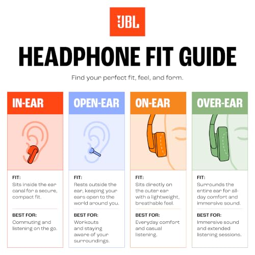 Image of JBL Sense Lite - True Wireless Open-Ear Headphones, Designed for All-Day Comfort, 4 mics for Crisp, Clear Calls, IP54 Water and dust Resistant, Up to 32 (8+24 in case) Total Hours of Playtime (Beige)