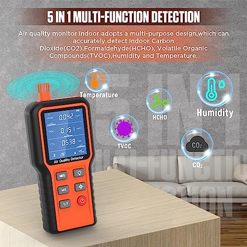 Air-Quality-Monitor-Indoor-5-in-1-Home-Air-Quality-Tester-for-Home-Air-Quality-Test-Indoor-Air-Quality-Meters-HCHOCO2TVOCHumidity-Smart-Air-Quality-Monitor-with-High-Precision-Air-Quality-Sensor