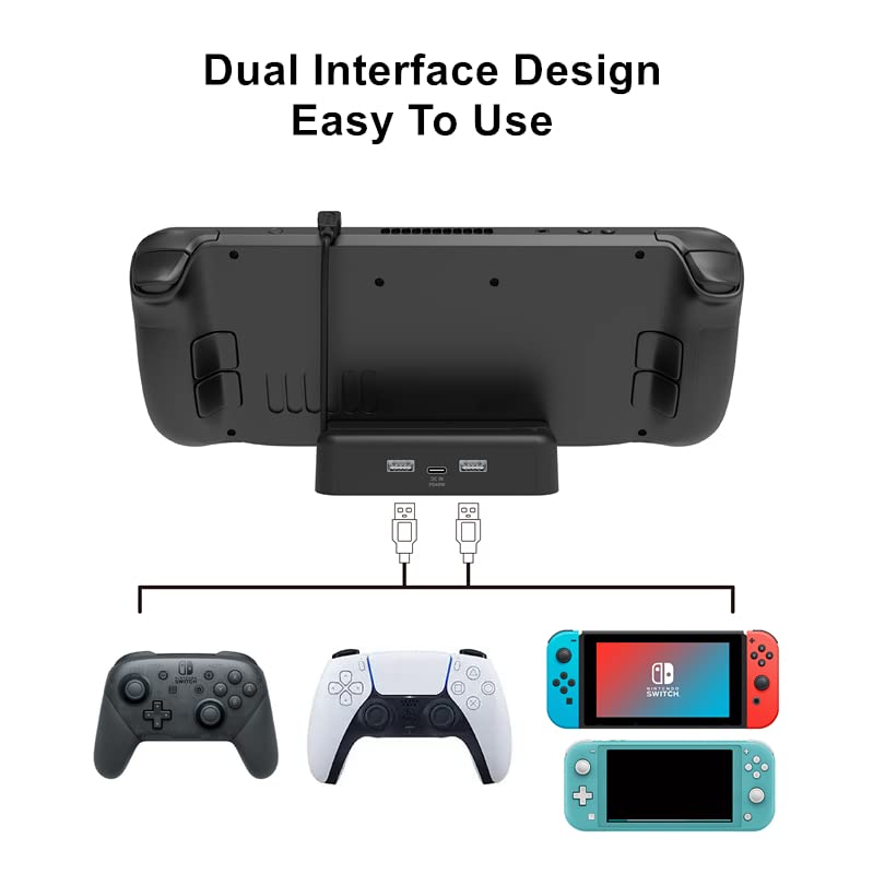 Miniatura 3 de Steam Deck Touch Protector Accessories KitScreen Protector Stand Base and Carrying Package For Valve Steam Deck