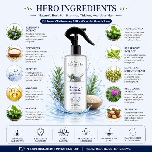 Image of Rosemary & Rice Water Hair Growth Spray - Natural Hair Care Solution for Thicker, Stronger Hair | Boost Hair Growth & Reduce Hair Fall (200 ml, Pack of 2)