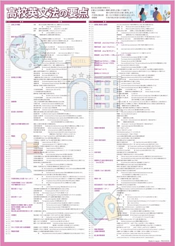 proceedx �w�K�|�X�^�[1575���Z�p���@�̗v�_ �׋����� ���� �Ǔ\�� �w�K ��w��