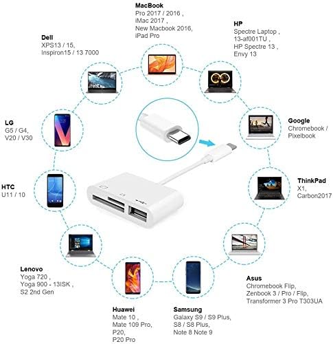 DSHOW USB C to SD/Micro SD Card Reader, 3 in 1 USB to Type-C Camera Connection Kit Adapter,SD TF Card Reader Adapter for New iPad Pro, MacBook Pro/Air, ChromeBook,Samsung and More