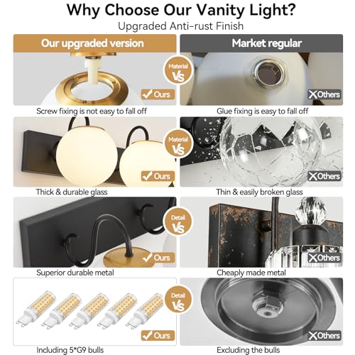 Image of Vintage Matte Black Bathroom Vanity Light Fixtures Over Mirror 5 Lights