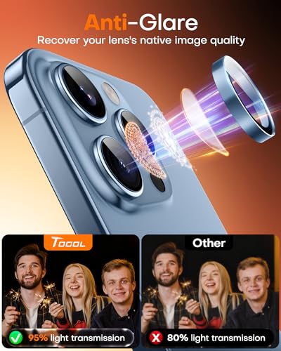 Image of TOCOL Camera Lens Protector for iPhone 13 Pro Max /iPhone 13 Pro Tempered Glass HD Individual Scratch Resistant Camera Cover Accessories Case Friendly 2 Pack(Sierra Blue)
