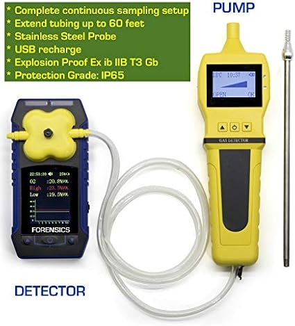 Multigas Detector Analyzer + Pump with Probe | USA NIST Calibration | Confined Space Entry Testing | USB Recharge | 4 Sensors - CO, H2S, O2, EX LEL | 4 Gas Monitor |