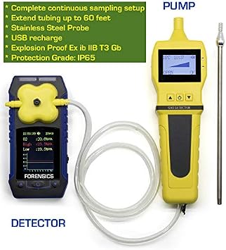 Multigas Detector Analyzer + Pump with Probe | USA NIST Calibration | Confined Space Entry Testing | USB Recharge | 4 Sensors - CO, H2S, O2, EX LEL | 4 Gas Monitor |