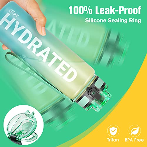 Sahara Sailor Leakproof Water Bottle 750ML, Tritan BPA Free Motivational Sport Drinks Bottle with Clear Time Marker - Image 2