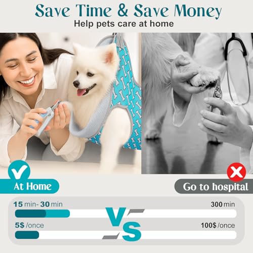 Image of Supet Dog Grooming Hammock Harness for Dogs Cats, Relaxation Pet Nail Clipper Hammock, Restraint Dog & Small Animal Leashes Sling for Groomingk for Nail Trimming (Coral Blue, 2XS)