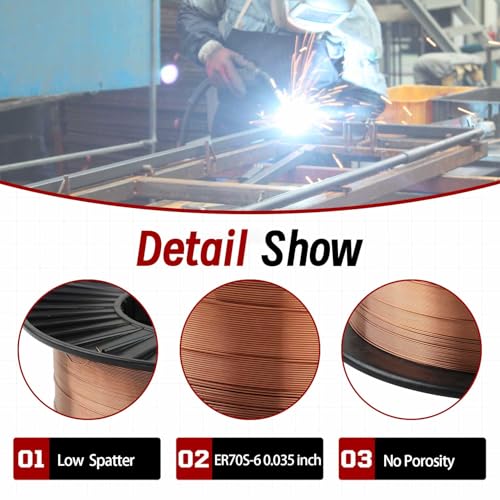 findmall ER70S-6 Mild Steel 0.035 Inch MIG Welding Wire Low Splatter 33 Pound Spool Fit for All Position Gas Welding