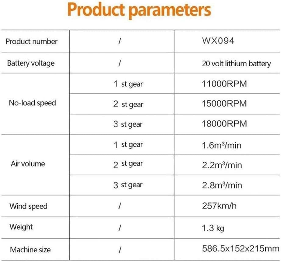 Mini 3-in-1 Cordless Blower Electric Garden Blower Vacuum and Crusher Light Weight and Portable 1battery (1battery) (2*battery)
