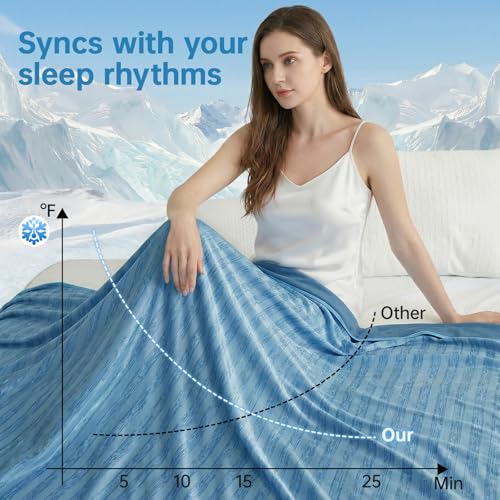 Image of Guohaoi Cooling Blanket for Hot Sleepers and Night Sweats 90 inchx90 inch Queen
