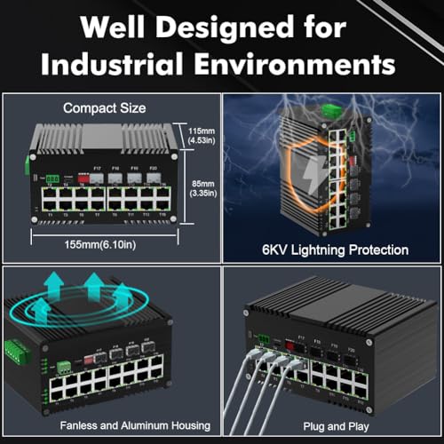 Image of Industrial Gigabit Managed Switch - 16 Ports 10 /100 /1000Mbps Web Management DIN Rail Ethernet Switch with 4 SFP Slots, Network Switch Support Ring Network, VLAN, STP, LACP, QOS