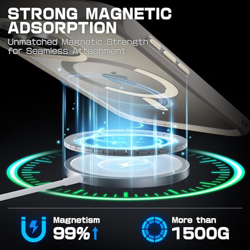 Image of SUPCASE Unicorn Beetle Mag Case for iPhone 15 Pro Max 6.7 inch (2023), Compatible with MagSafe Shockproof Protective Slim Clear Case (Gray) | Slim Clear Magnetic Phone Case,Military-Grade Drop Protection, 4X Shockproof Air Bag, Grey, Len Protection,Unicorn Beetle Mag