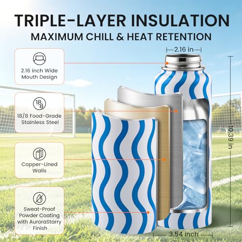 Image of RAYMYLO 2026 Soccer Biggest Event Edition Insulated Water Bottle 40 oz, Nation Flag Design, Best Souvenir & Gift for World Soccer Lover, Vacuum Stainless Steel (Cold for 36Hrs), Leak Proof & Non-BPA