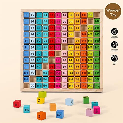 SOKA Wooden Toy 145 Pieces Colourful Board Montessori Math with 1 to 12 Times Table Tray with Answers, Mathematics Multiplication Board Educational Learning Counting Game for Children Kids 3+