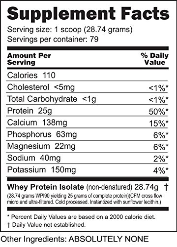 Nutrabio 100 Whey Protein Isolate Unflavored 5 Pounds Buy Online In Faroe Islands At Faroe Desertcart Com Productid