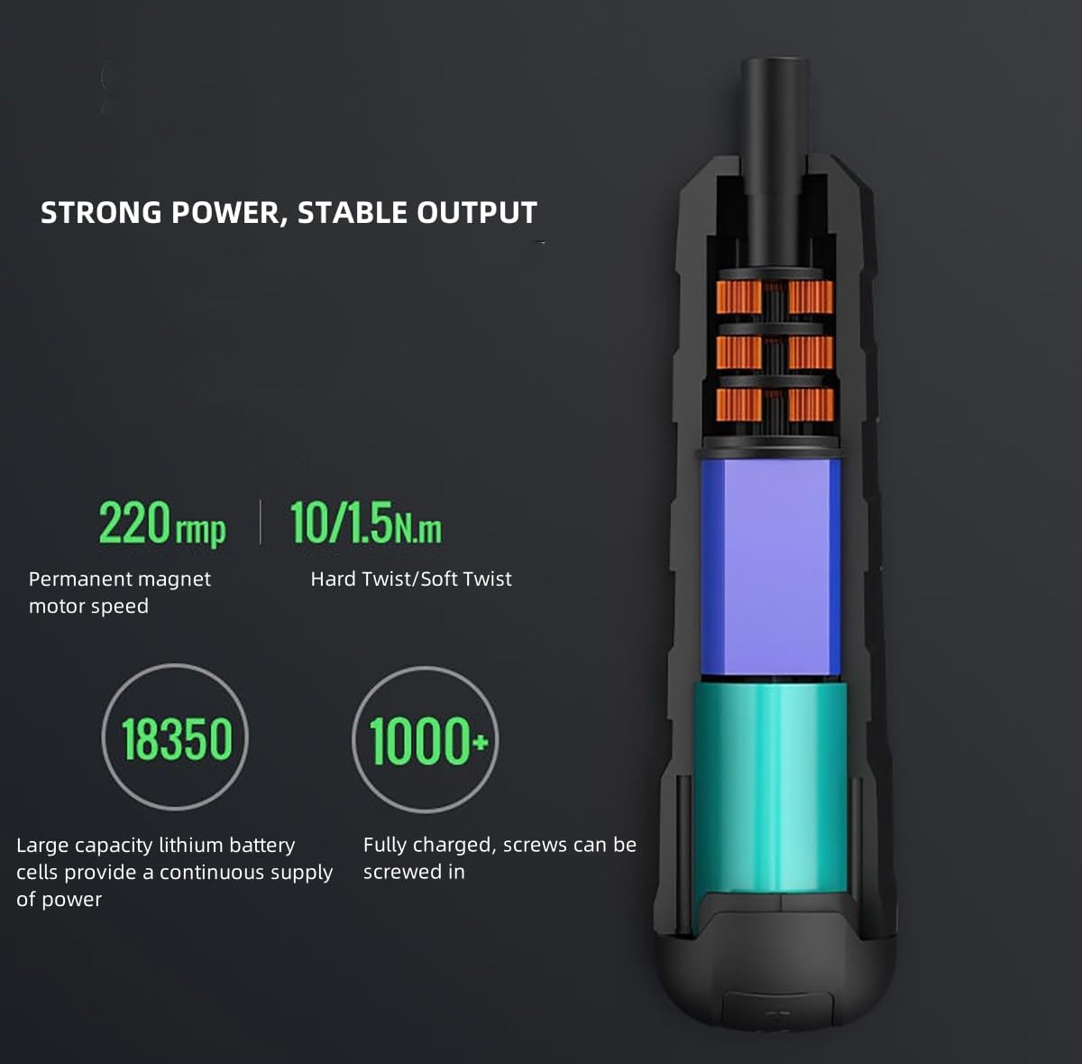 Compact and Versatile Handheld Electric Screwdriver Set - Rechargeable Integrated Design with Multiple Functions, Ideal for Home Use - Magnetic Electric Tool Kit for Screws and Bolts (9pc)