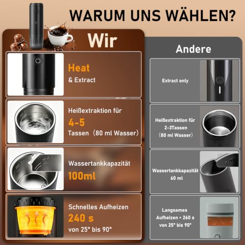 Tragbare Espressomaschine, Mini Kaffeemaschine mit 240s Selbstheizung – Ansicht 5