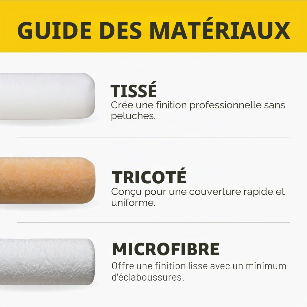 Purdy - Manchon pour rouleau de peinture, référence 144670182