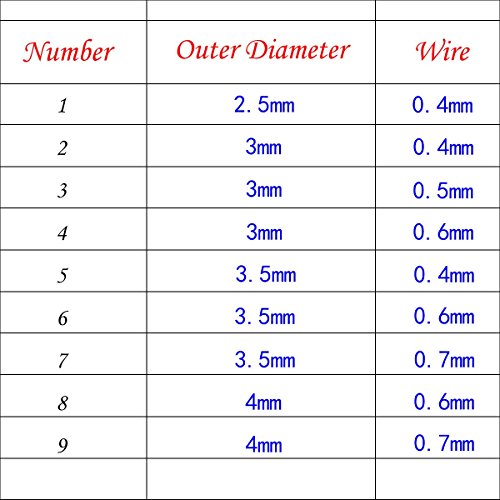 Valyria 500Pcs Silver Tone Stainless Steel Open Jump Rings For Jewelry Making,2.5Mmx0.4Mm #TOP2