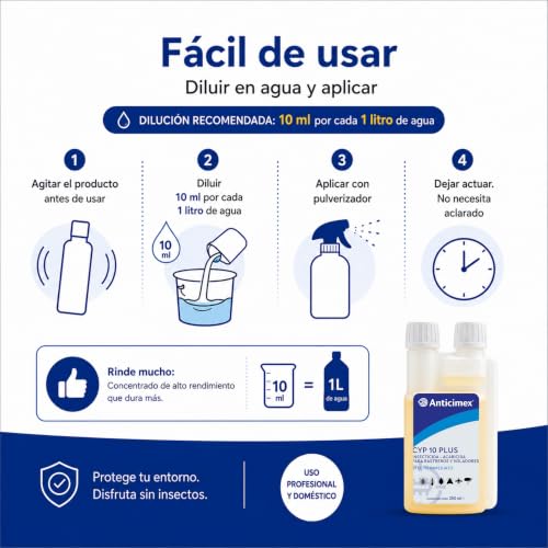 Miniatura 9 de Anticimex Insecticida Concentrado Cipergen 9,3 Cucarachas, Mosquitos, Tigre, Hormigas, Ácaros, Moscas Alta Eficacia Efecto Inmediato 250 Ml Rastreros Y Voladores