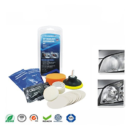 SaiDeng Car Headlight Restoration Kit Car Headlight Cleaner Amazon.in