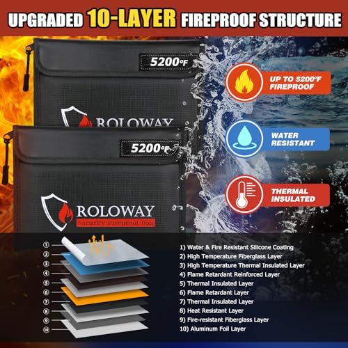 ROLOWAY Feuerfeste Tasche (24, 4 x 16, 8 cm), wärmeisoliert, feuerfeste Geldtasche mit Reißverschluss für Bargeld (2 Stück, schwarz)-2
