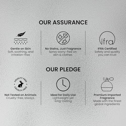 Image of Layer'r Shot Power Play Body Spray Combo for Men 135ml Pack of 2 | Premium Long-Lasting Fragrance | Bergamot, Sage, Leather & Oakmoss Notes | Everyday Deodorant | Skin-Friendly Perfume