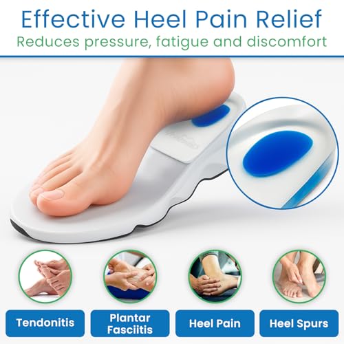 Image of ViveSole Heel Cups for Heel Pain Relief (3 Pairs) - Gel Cushion Inserts for Heel Spur, Achilles Tendonitis, Plantar Fasciitis - Insole Pads for Shoes Women & Men - Silicone Supports, Shock Absorbing