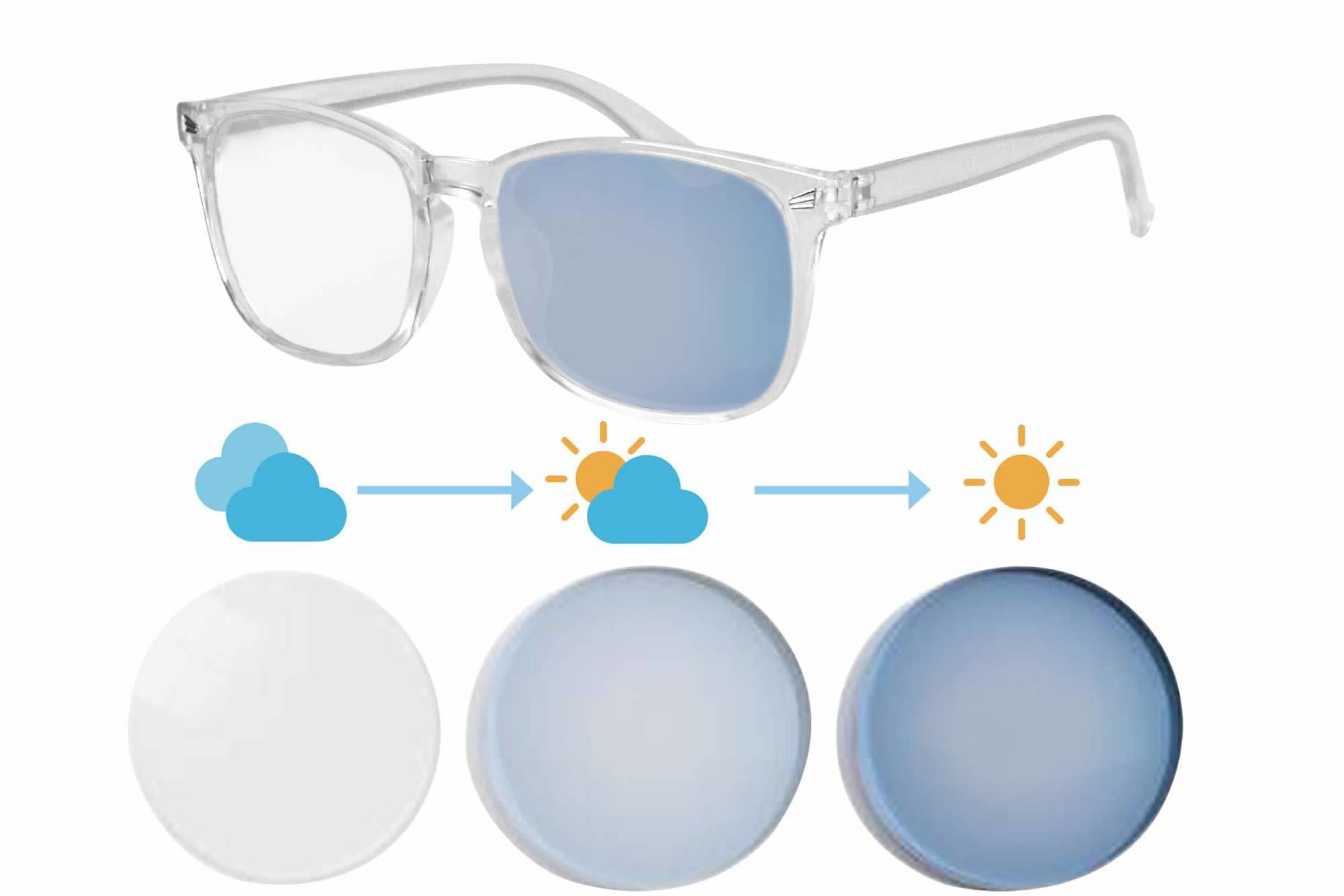SHINU Okulary damskie fotochromowe niebieskie okulary damskie przejściowe różowe okulary zmieniają szare okulary zewnętrzne 8068, C4, Medium