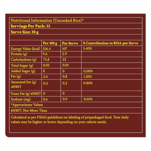 Image of Kohinoor Charminar Brown Rice 1 Kg | High-Fibre, Nutty & Wholesome Grains for Balanced Meals (Pack of 3)