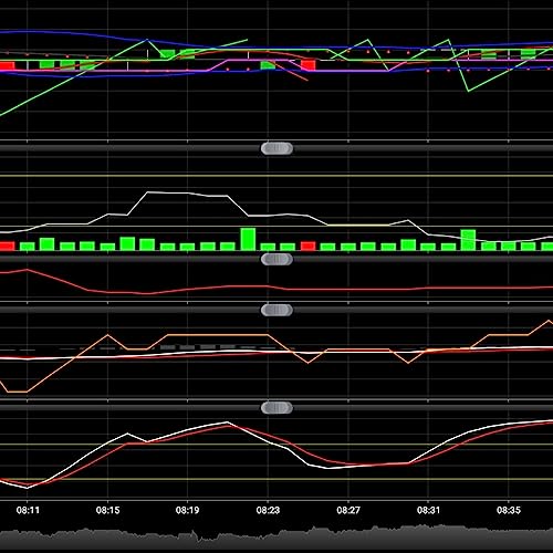 Lordstown Motors Bankruptcy Update - what happened here?