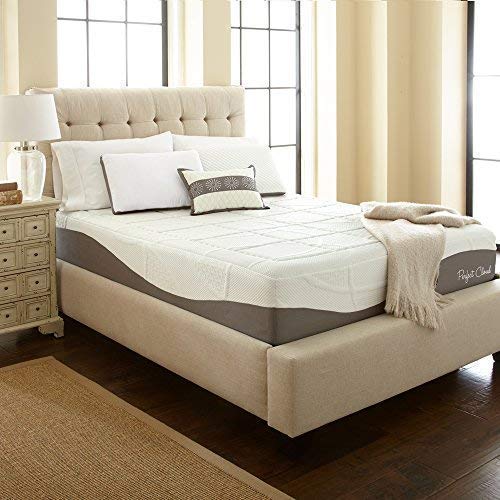 Made in The USA Elegance Plush Gel-Infused 12-inch Memory Foam Mattress - Pressure Relieving - Bed-in-a-Box (Full)