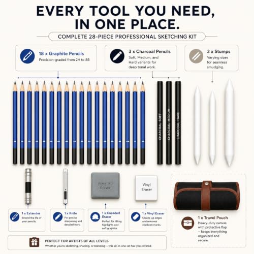 Eduwation 28-Piece Drawing Pencil Set - Image 4