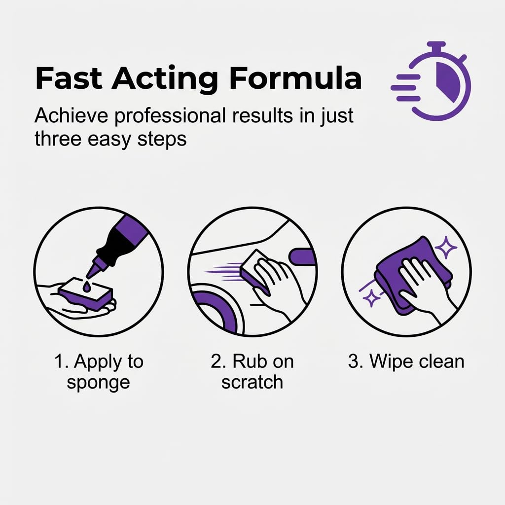 2026 Upgraded Car Scratch Remover – Professional Paint Correction Compound for Swirl Marks & Blemishes, Non-Toxic Scratch Repair for Cars, All-in-One Polishing and Waxing Kit with Buffer Pad (2PCS)