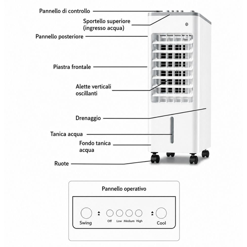 Raffrescatore portatile 3 in 1 Cecaro Group – Ventilatore, Raffrescatore e Deumidificatore con Serbatoio 5L – 3 Velocità, Oscillazione Automatica, 50W