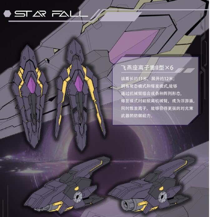 Amazon | TC-03 1/100 機甲 ロボット星堕 可動 色分け済 プラスチック