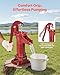 VEVOR Well Hand Pitcher Pump, 25 ft Maximum Lift, Antique Cast Iron Manual Hand Water Pump, NPT 1-1/4 in Connection, Easy Installation, Old Fashioned for Outdoor Garden, Pond, Backyard, Farm, Red