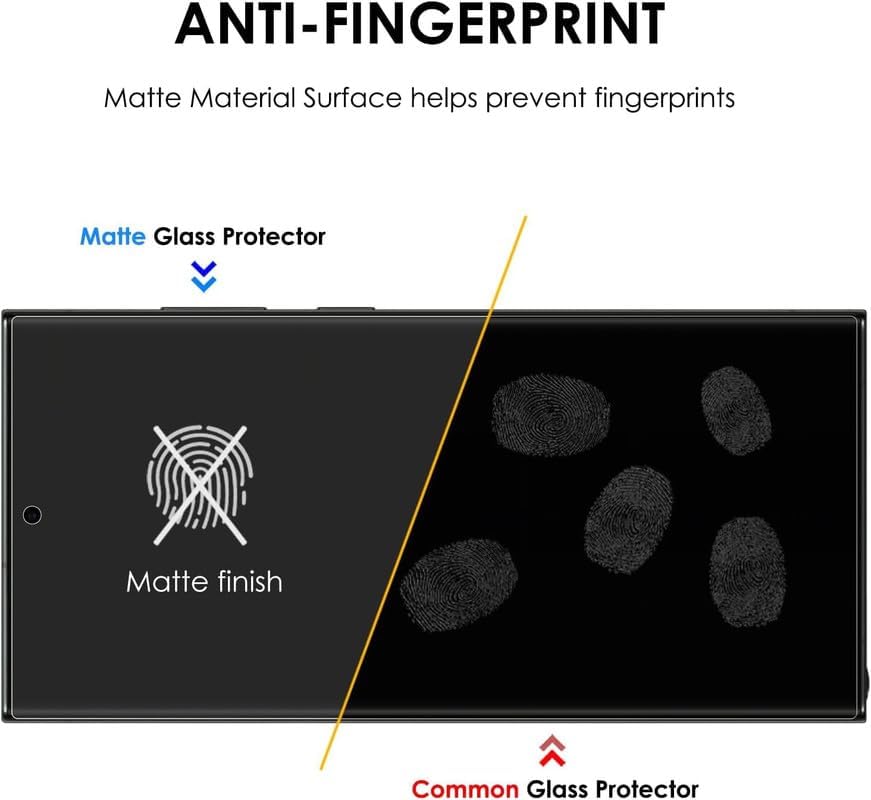 Image of UV Matte Tempered glass For Oneplus 10 Pro |1+ 10 Pro Edge to Edge Corved 100% Fingerprint Working(Matte