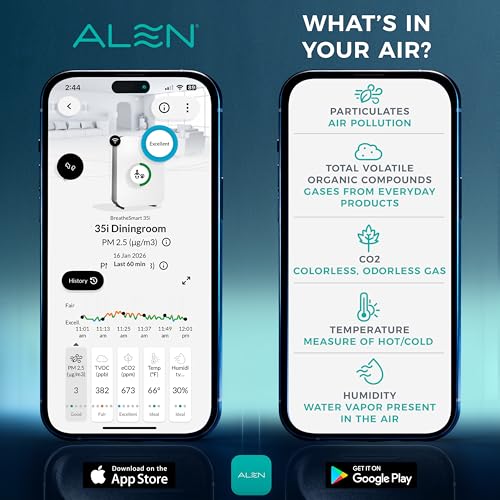 Alen HEPA Air Purifier for 1,900 Sq. Ft. Large Rooms - BreatheSmart 45i with Pure (Essential) Filter, Perfect for Bedrooms & Home office - Captures Dust, Pet & Household Odor by Alen - Image 9